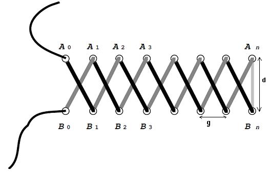小白鞋省事系鞋带方法,系鞋带漂亮省事办法