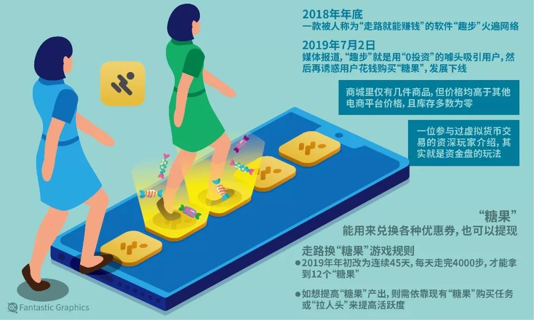 资金盘app骗局揭秘,正规资金盘app