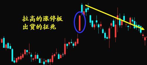 我在私募那几年学的技巧，股价是否即将上涨，取决于主力“小资金试盘”得到的结论，散户无法做主