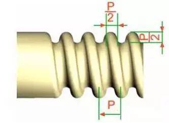 怎么区分几个螺纹,各种螺纹角度对照表