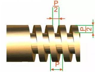 怎么区分几个螺纹,各种螺纹角度对照表