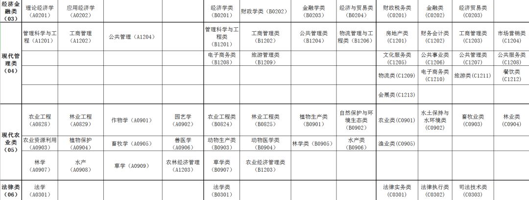 南沙最新招聘「1159期」招聘新媒体运营，策划专员，小学教师等职位