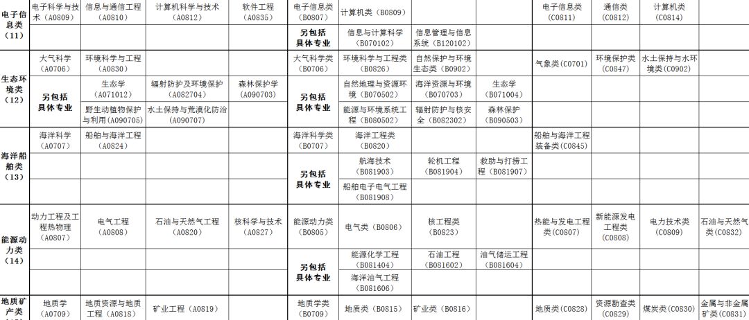 南沙最新招聘「1159期」招聘新媒体运营，策划专员，小学教师等职位