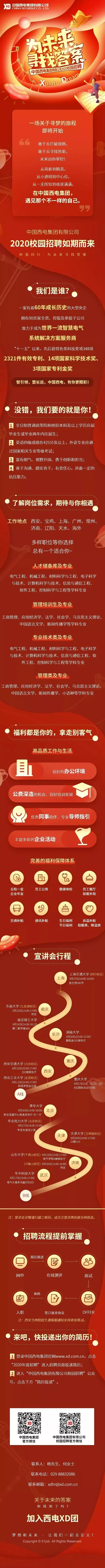 中国建筑校招,中国电建市政建设集团校招