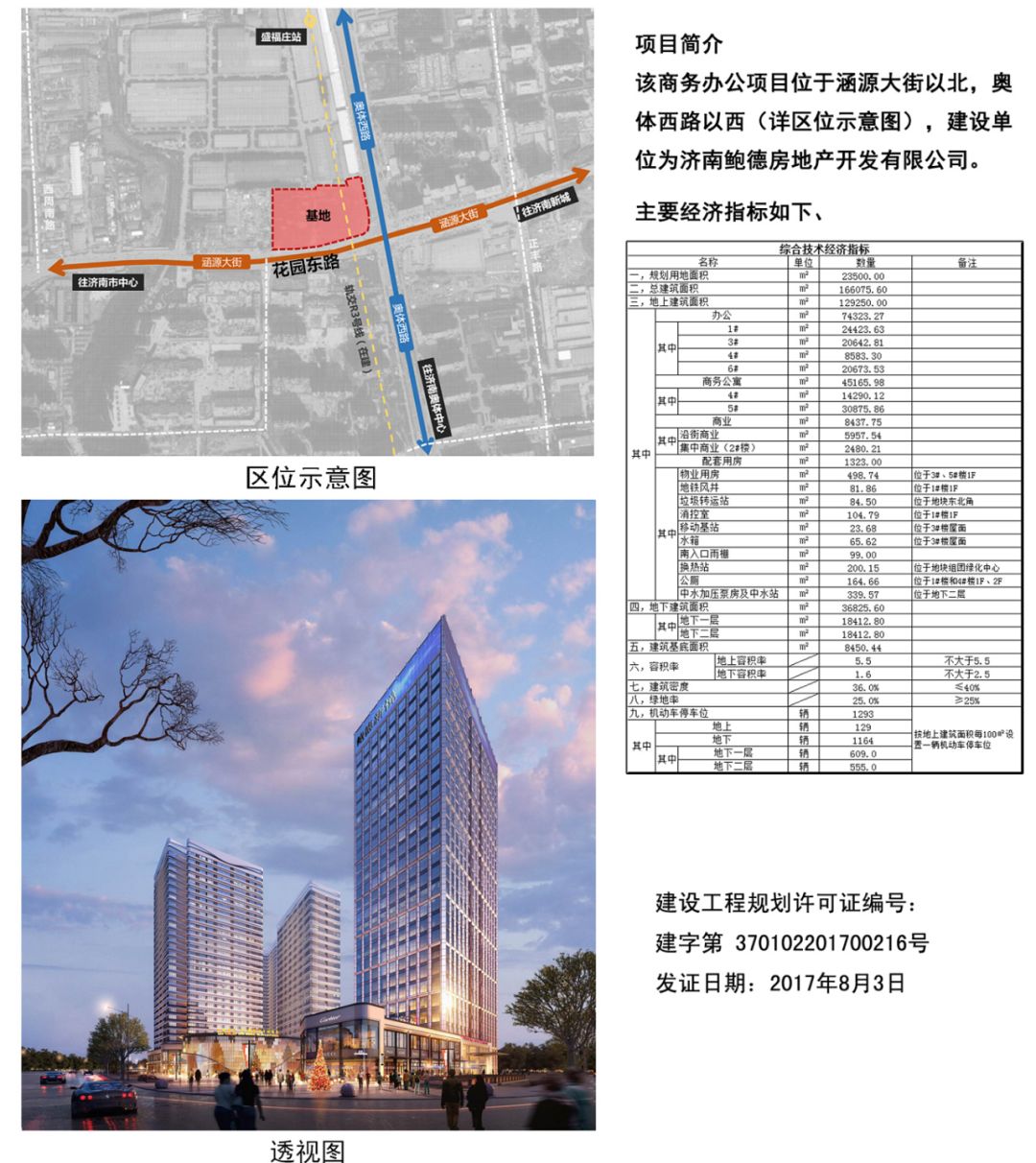 买房户型的陷阱,买房的陷阱有哪些