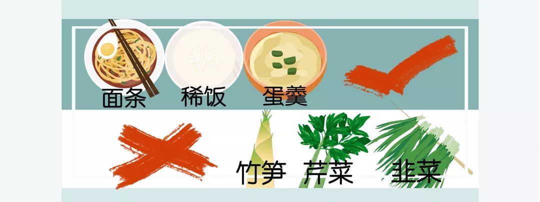 做肠镜检查前的泻药正确喝的方法,做肠镜泻药怎么服用