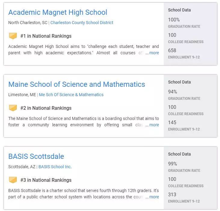 中国贝赛思和美国贝赛思,深圳福田贝赛思和光明贝赛思