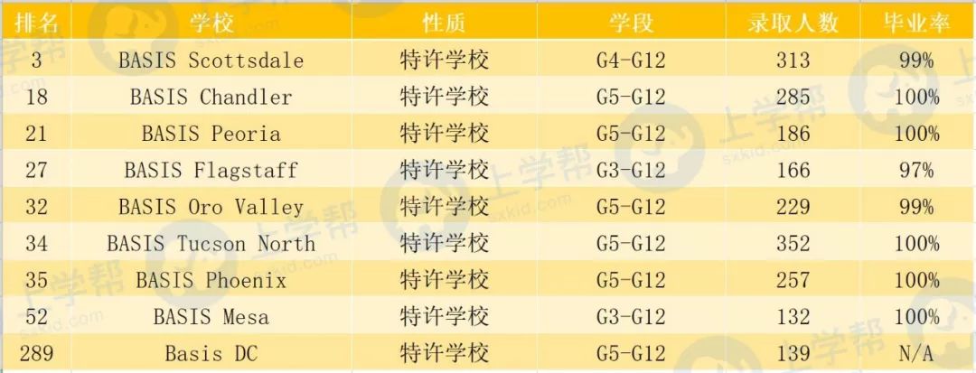 中国贝赛思和美国贝赛思,深圳福田贝赛思和光明贝赛思