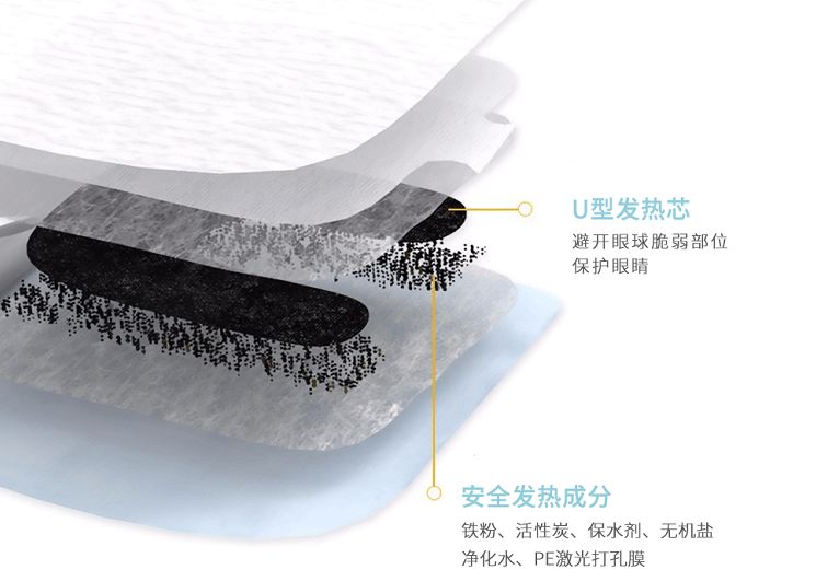 适合熬夜的护眼神器,眼睛疲劳用什么护眼神器
