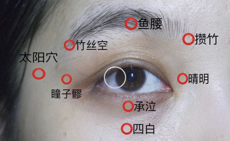 适合熬夜的护眼神器,眼睛疲劳用什么护眼神器