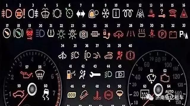 仪表盘的这八个灯亮了必须停车,停车后仪表盘红灯闪烁是怎么回事