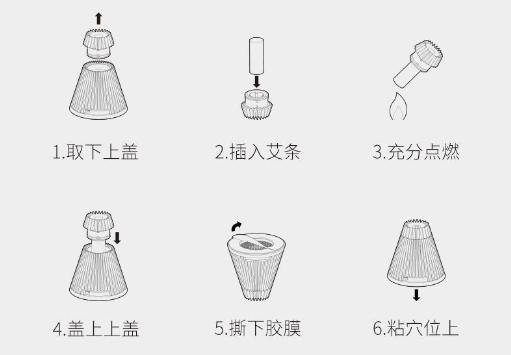 姨妈痛超级好用的药,姨妈痛特效药
