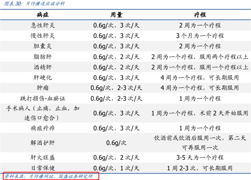 药中茅台是怎么来的,药中茅台是怎么炼成的