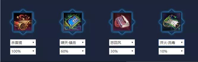 最新真武副本输出技巧,真武新手阵容怎么搭配好