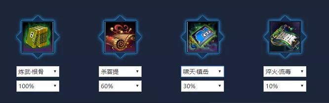 最新真武副本输出技巧,真武新手阵容怎么搭配好