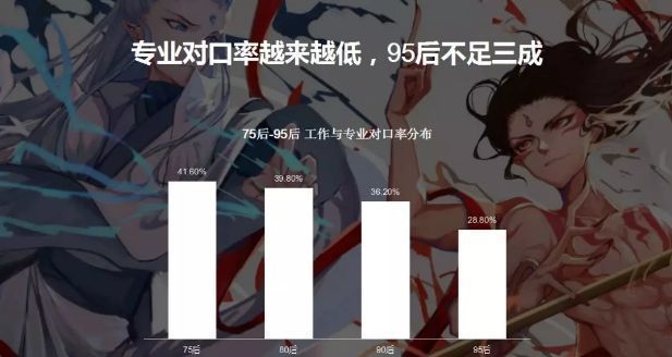 业余时间多干点什么好,下班之余做什么副业比较自由