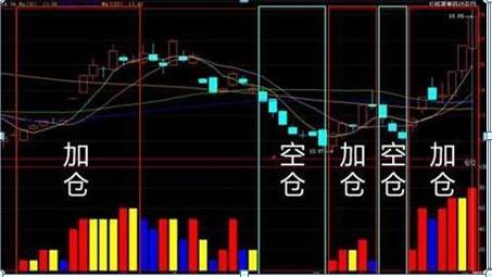 a股市场永恒主线,股票永不过时的黄金铁律