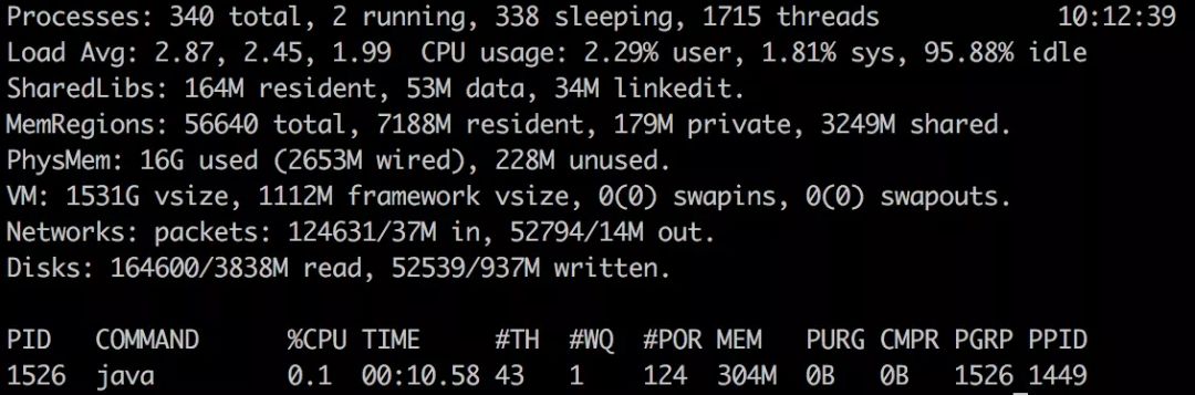 springboot增加公告描述,springboot免费送源码