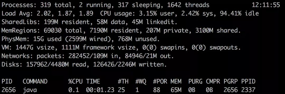 springboot增加公告描述,springboot免费送源码