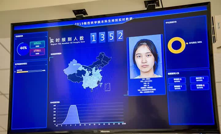 南通大学杏林学院主体迁址启东，迎来2891名本科新生