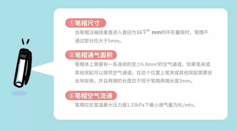 笔帽上的“救命孔”你竟然不知道?这样选圆珠笔才安全→