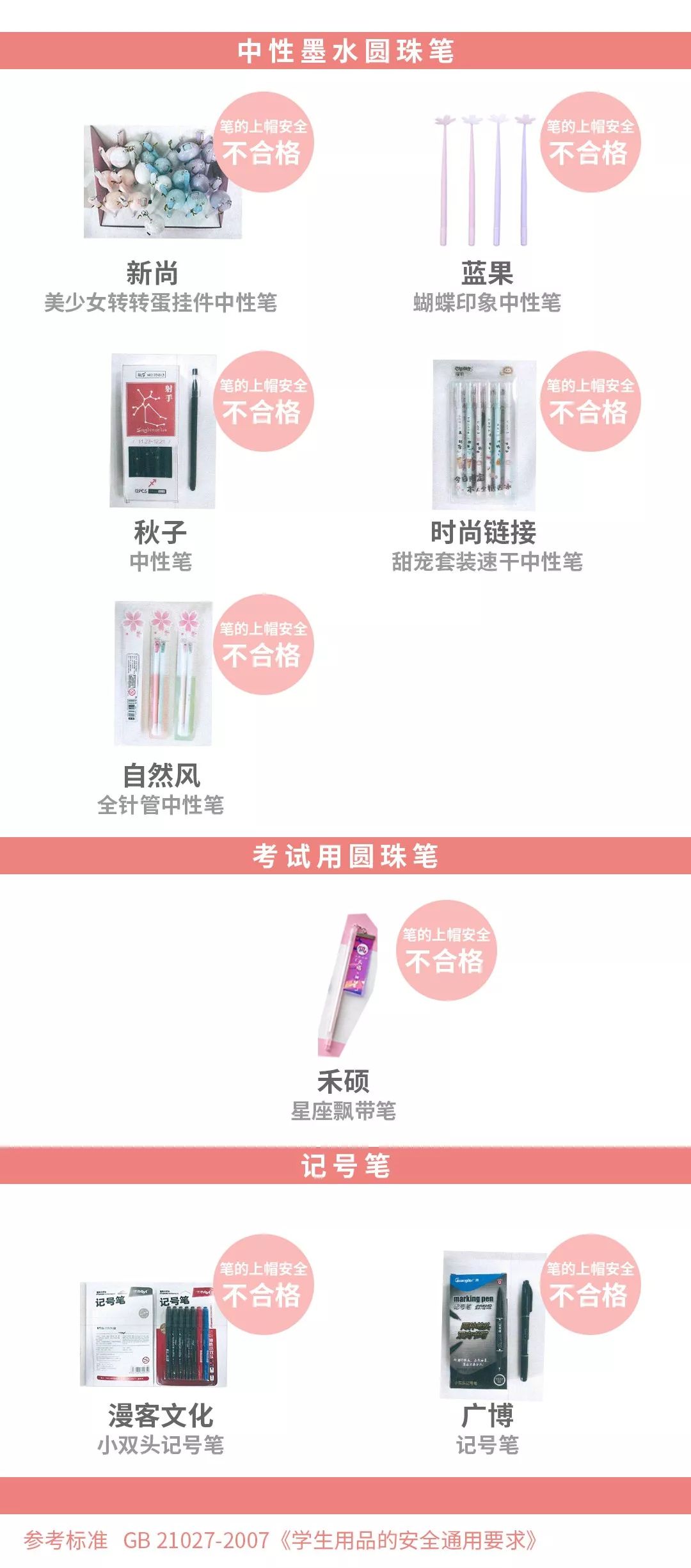 笔帽上的“救命孔”你竟然不知道?这样选圆珠笔才安全→