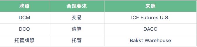 行业研究报告项目,行业研究报告在哪里找