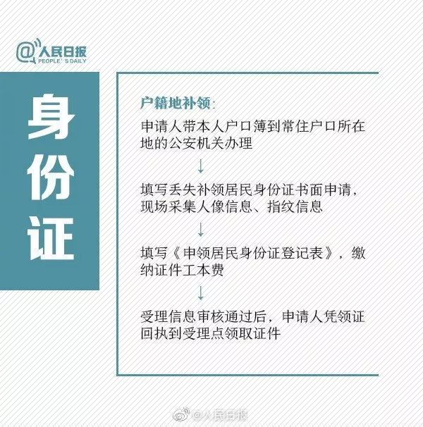 身份证和社保卡都丢了怎么补办,补办社保卡是否只需要带身份证