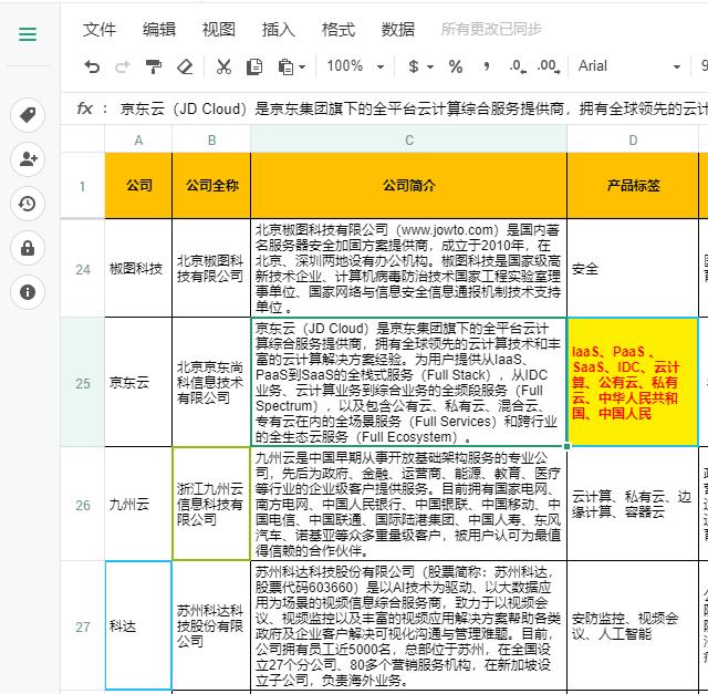 群晖nas官方最全教程,群晖nas推荐避坑方案