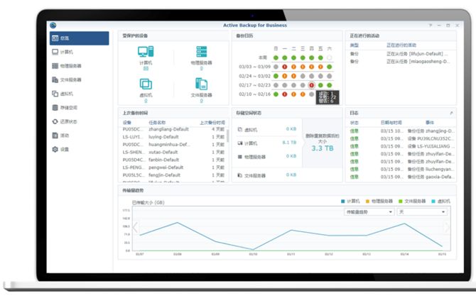 群晖nas官方最全教程,群晖nas推荐避坑方案