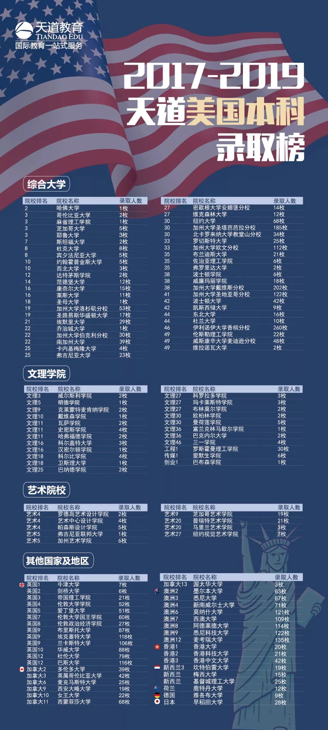 深度解读:被中国家长追捧的6大类网红竞赛,含金量究竟如何?
