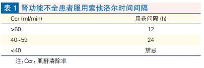 索他洛尔能治冠心病和心绞痛吗,索他洛尔加心律平治疗房颤的效果