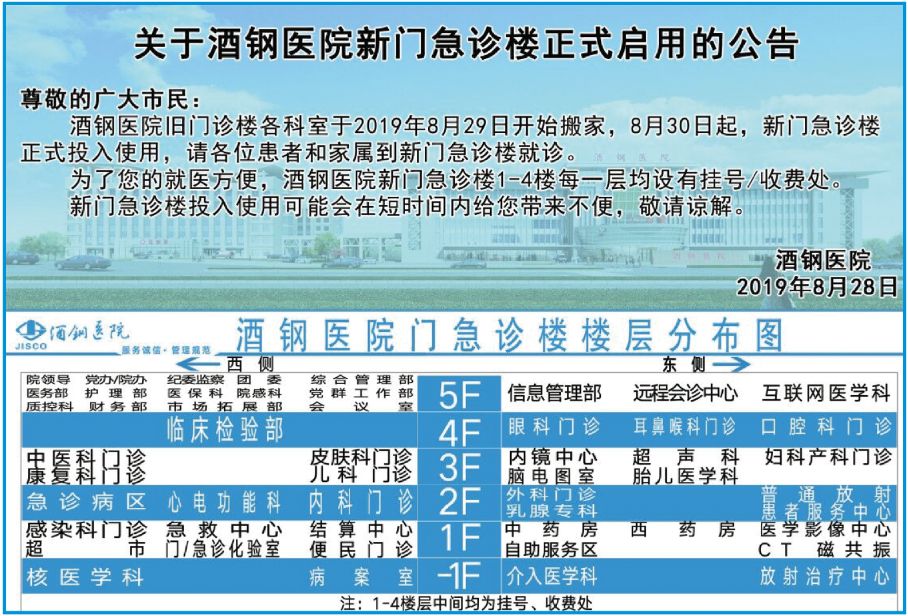 嘉峪关酒钢医院住院部,嘉峪关市酒钢医院急诊科