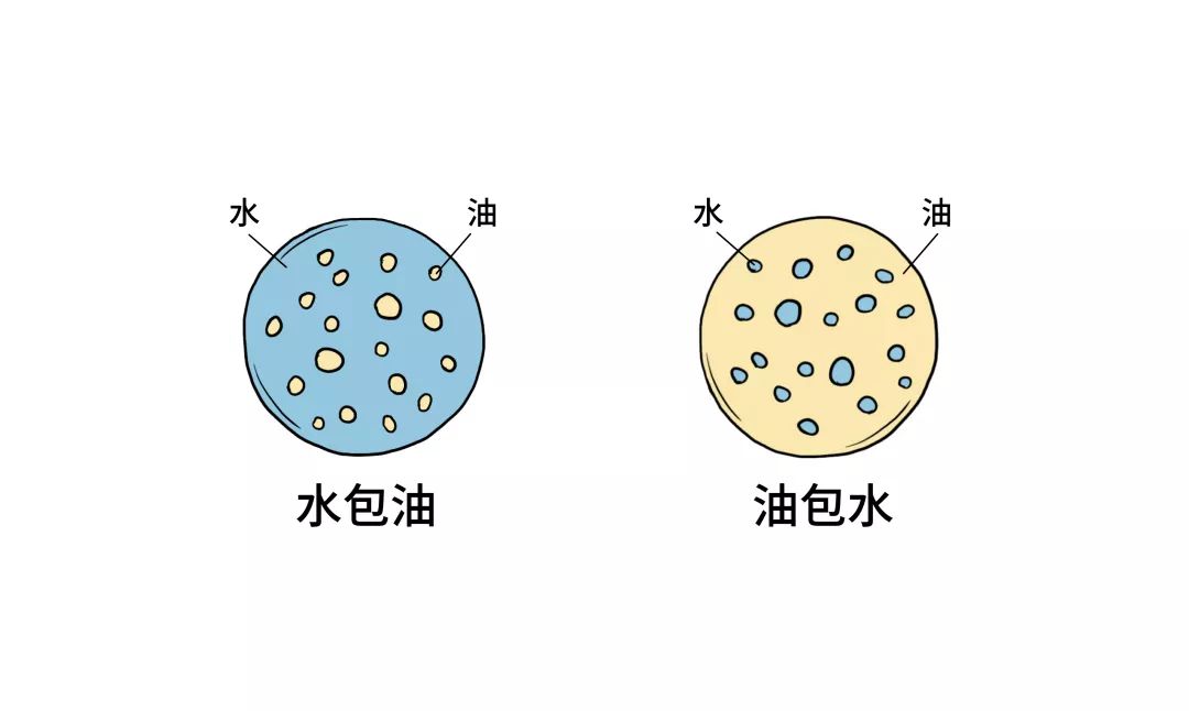 正确的卸妆到护肤过程,错误的卸妆会让皮肤越来越差