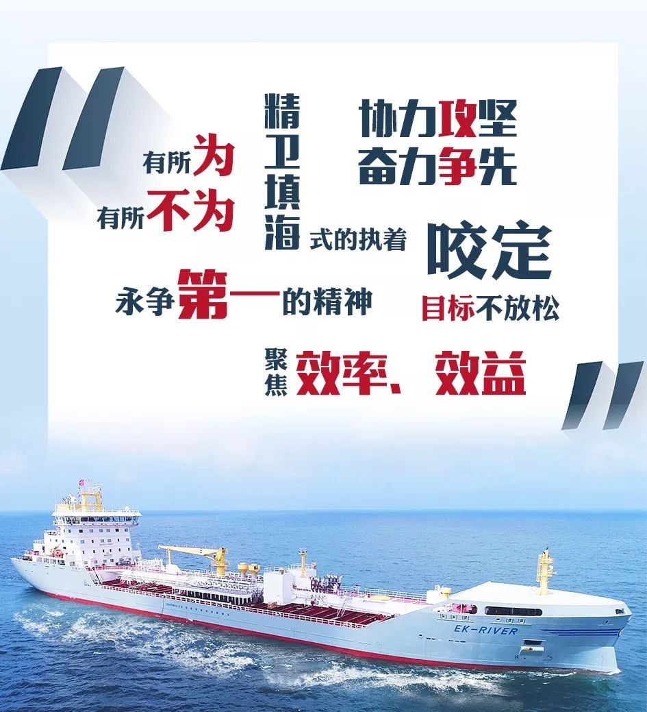 中船澄西发展纪实(上):推动改革创新的强大执行力由何而来?