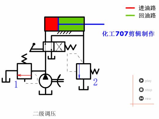 液压基本回路电路图,26种液压回路动画图解