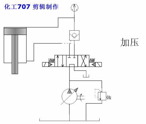 液压基本回路电路图,26种液压回路动画图解