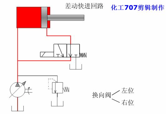 液压基本回路电路图,26种液压回路动画图解