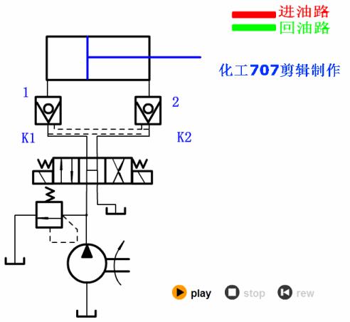 液压基本回路电路图,26种液压回路动画图解
