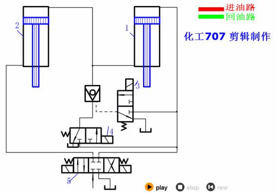 液压基本回路电路图,26种液压回路动画图解