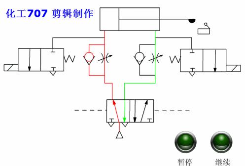 液压基本回路电路图,26种液压回路动画图解