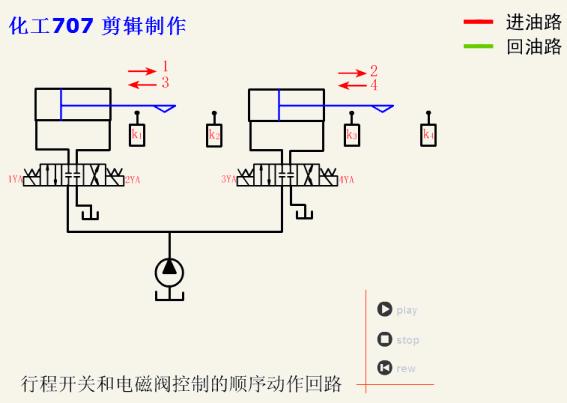 液压基本回路电路图,26种液压回路动画图解