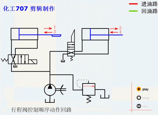液压基本回路电路图,26种液压回路动画图解