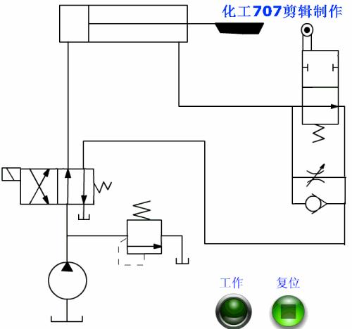 液压基本回路电路图,26种液压回路动画图解