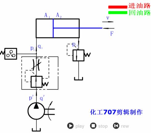 液压基本回路电路图,26种液压回路动画图解