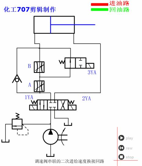 液压基本回路电路图,26种液压回路动画图解