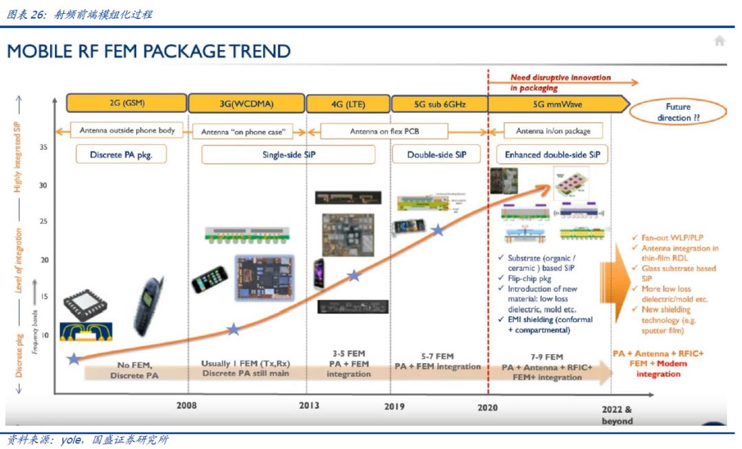 长电科技未来潜力股,长电科技大涨
