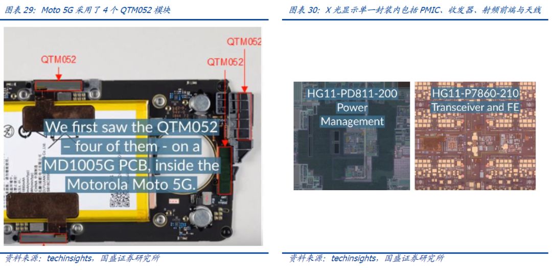长电科技未来潜力股,长电科技大涨