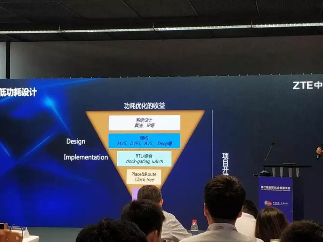 华为5g射频芯片能设计出来吗,5g芯片突破背后的故事