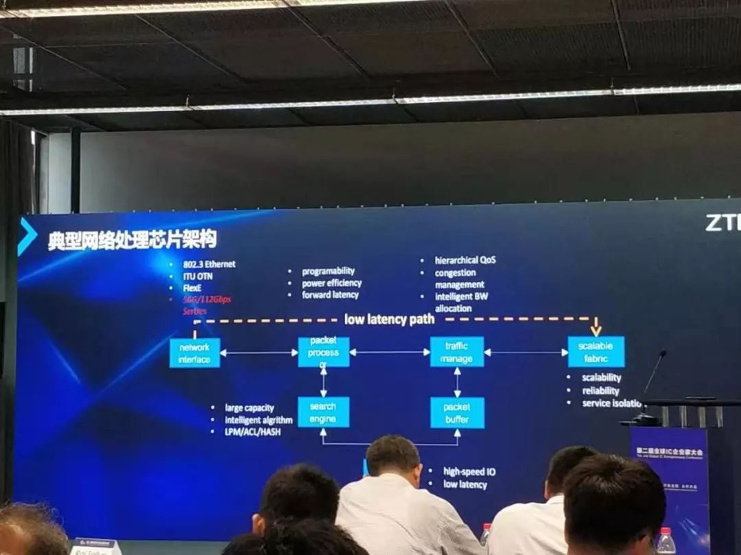 华为5g射频芯片能设计出来吗,5g芯片突破背后的故事